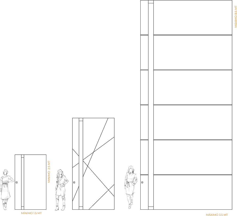 Ilustração comparativa mostrando as alturas e larguras mínimas e máximas das portas pivotantes Projetta